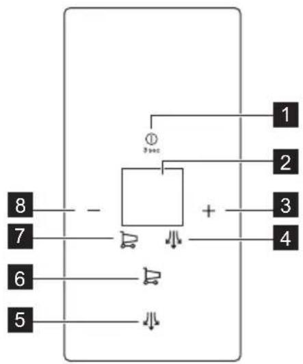 ELECTROLUX LRC6MA36X - KONTROLPANEL - 1
