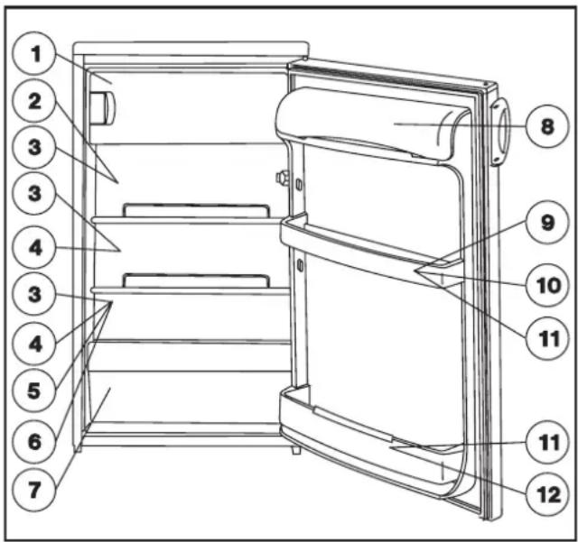 ELECTROLUX ER6548T - Tips för lagring - 1