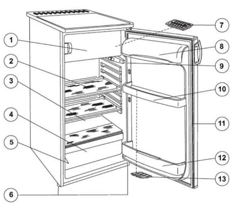 ELECTROLUX ER6548T - Skåpets beskrivning, huvudkomponenter - 1