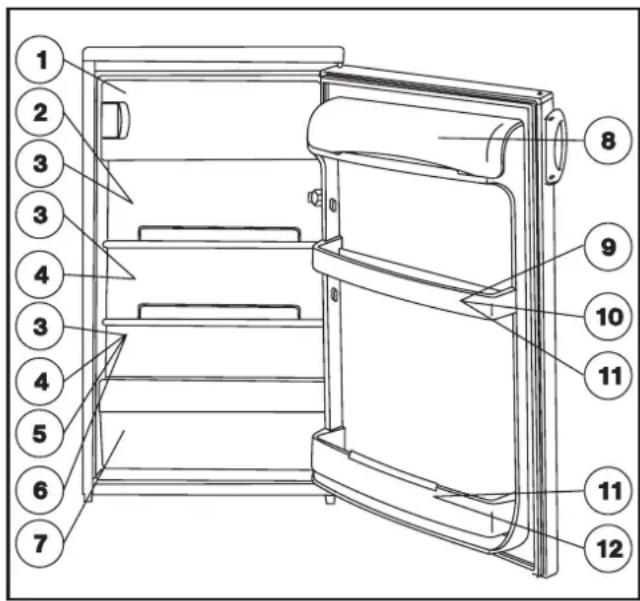 ELECTROLUX ER6548T - Tips om opbevaring - 1
