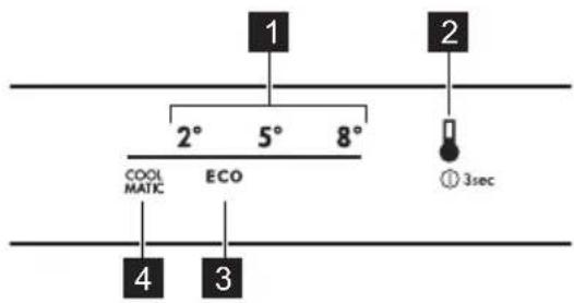 1 2 2° 5° 8° COOL ECO MATIC MATIC 4 3 ① 3sec