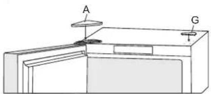 ASKO R2283W - CHANGING THE DIRECTION OF DOOR OPENING - 2