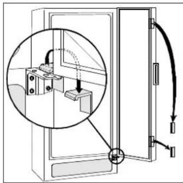 ELECTROLUX ER7513C - Placering af skabet - 1