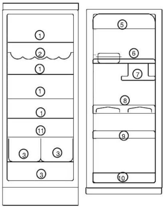 ELECTROLUX ER7513C - Beskrivelse af køleskabet - 1