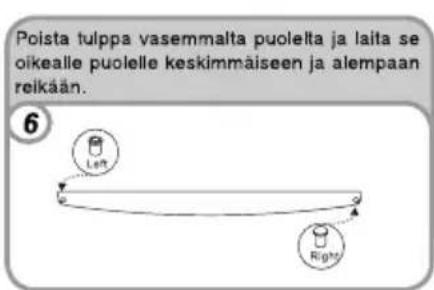Poista tulppa vasemmalta puolelta ja laita se oikealle puolelle keskimmäiseen ja alempaan reikään. 6 Left Right