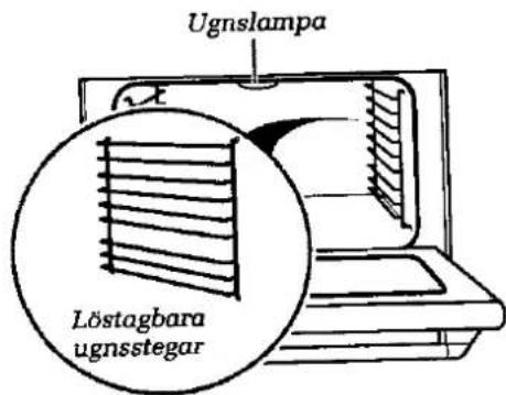 Ugnslampa Löstagbara ugnsstegar