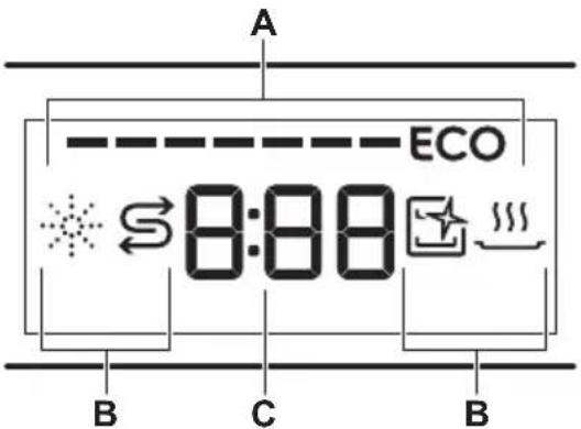 ELECTROLUX EEQ47203L - Display - 1