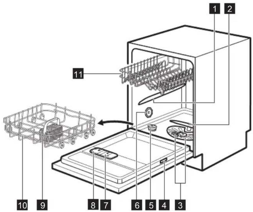 ELECTROLUX EEQ47203L - PRODUKTBESKRIVELSE - 1