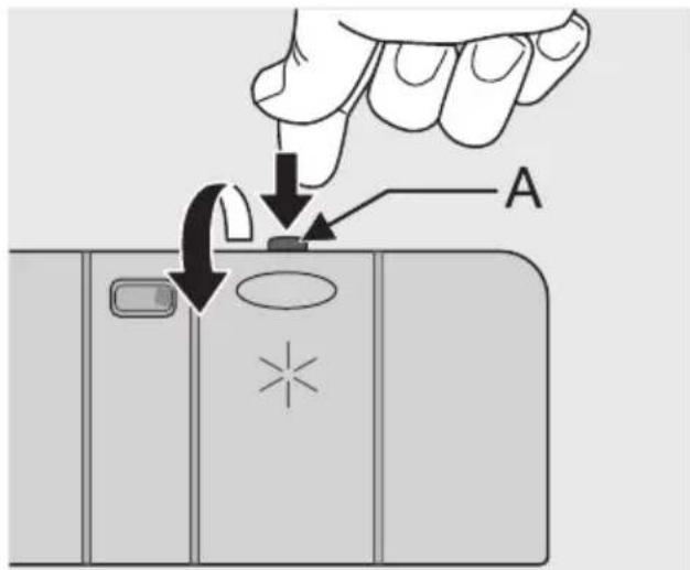 ELECTROLUX ESF65052W - Brug af afspændingsmiddel - 1