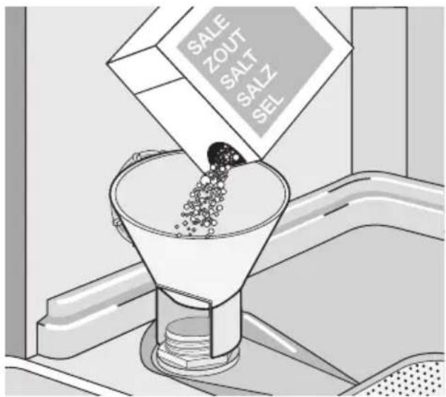 SALE ZOUT SALT SALZ SEL