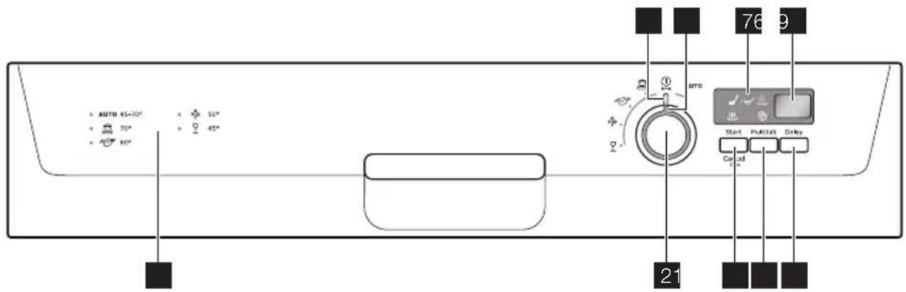 ELECTROLUX ESF65052W - Betjeningspanel - 1