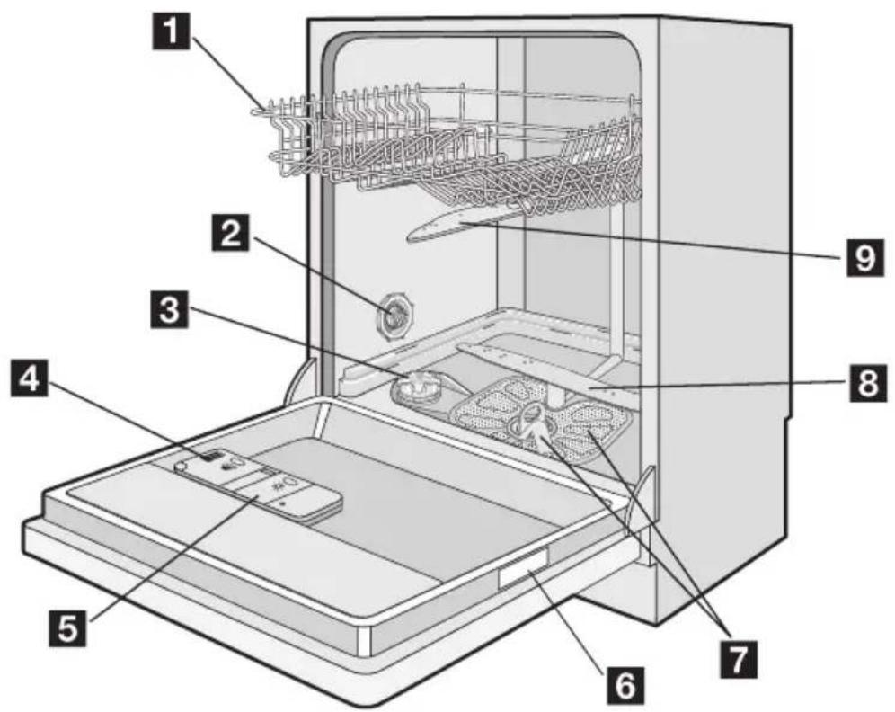 ELECTROLUX ESF65052W - Produktbeskrivning - 1