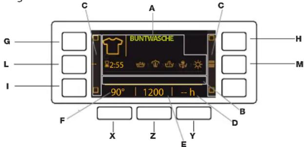 G L I C A BUNTWASCHE 2:55 90° | 1200 | -- h H M F X Z E D B