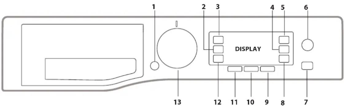 1 2 3 4 5 6 DISPLAY 13 12 11 10 9 8 7