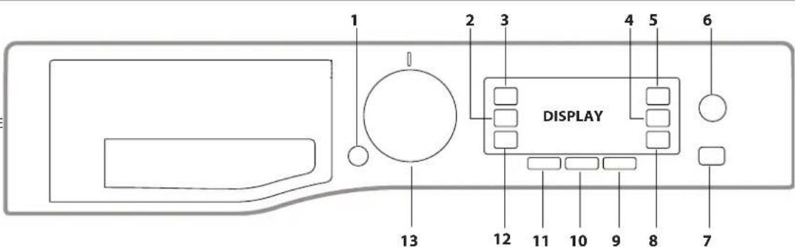 1 2 3 4 5 6 DISPLAY 13 12 11 10 9 8 7