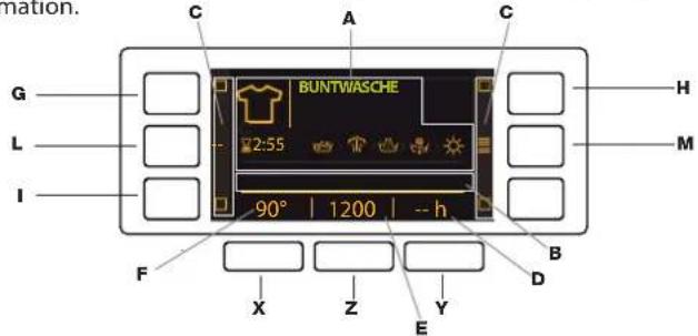 mation. G L I C A BUNTWASCHE 2:55 90° 1200 -- h H M F X Z E D B