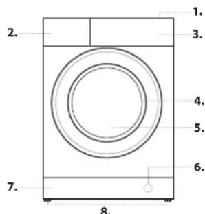 1. 2. 3. 4. 5. 6. 7. 8.