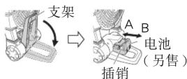 HiKOKI UF 18DSL - 使用方法 - 1