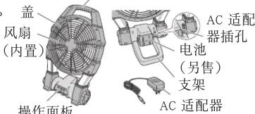 盖 风扇 (内置) 操作面板 AC 适配器插孔 电池 (另售) 支架 AC 适配器