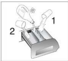 HOOVER DYN 9164DPG-89S - KAPITTEL 7 - 6