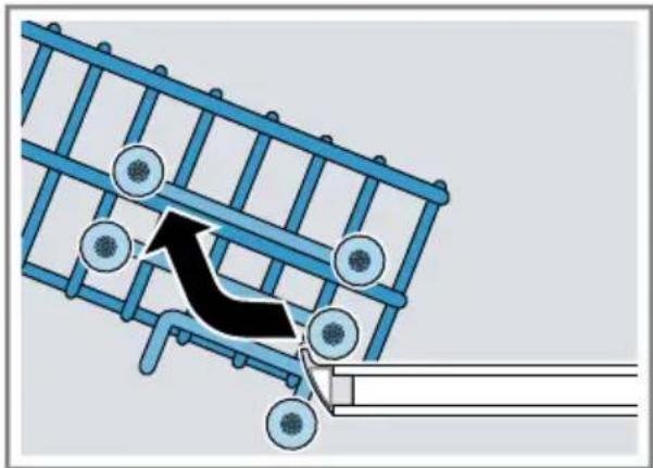 SIEMENS SX657X03TE - Indstilling af overkurven med rullepar - 1