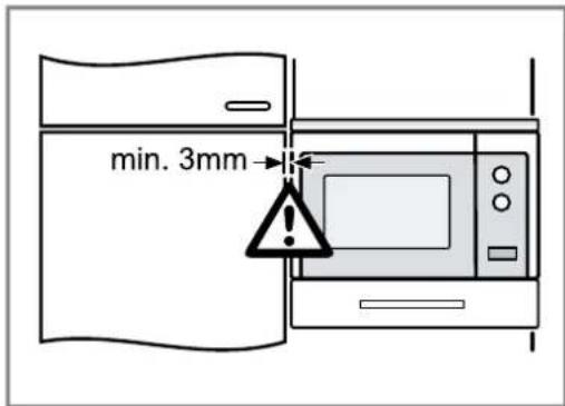min. 3mm