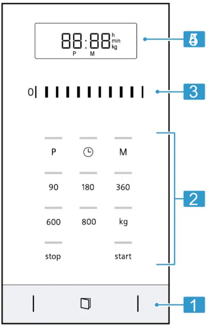 88:88h min kg P M 01 3 2 1 P L M 90 180 360 600 800 kg stop start