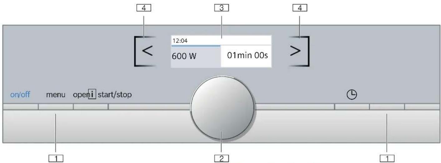 SIEMENS BF834LGW1 - Betjeningsfelt - 1