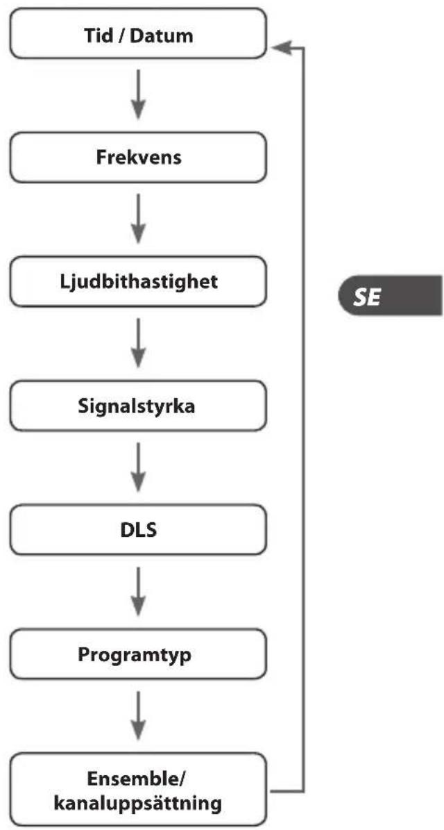 MATSUI MDABW13E - Ensemble/kanaluppsättning - 1