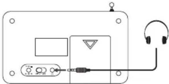 MATSUI MDABW13E - Using Earphones - 1