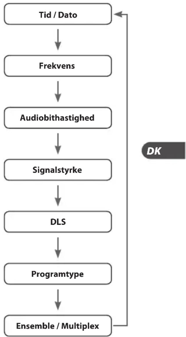 MATSUI MDABW13E - Programtype - 1
