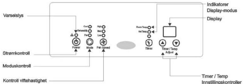 MATSUI MPA913E - KONTROLLFELT - 1