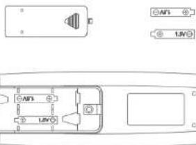 AIFS 1.5V AIFS 1.5V
