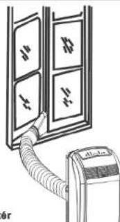 Diagram showing a device connected to a panel with labeled ports and a hose, likely illustrating a system or control mechanism.