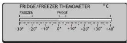 FRIDGE/FREEZER THEMOMETER °C FREEZER FRIDGE -30° -20° -10° 0° -10° +20° +30° +40°