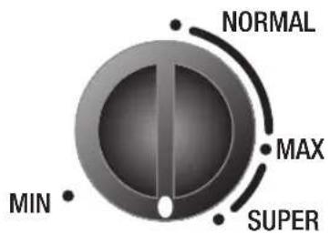 NORMAL MAX SUPER MIN