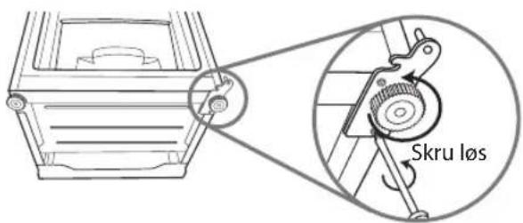 Skru løs