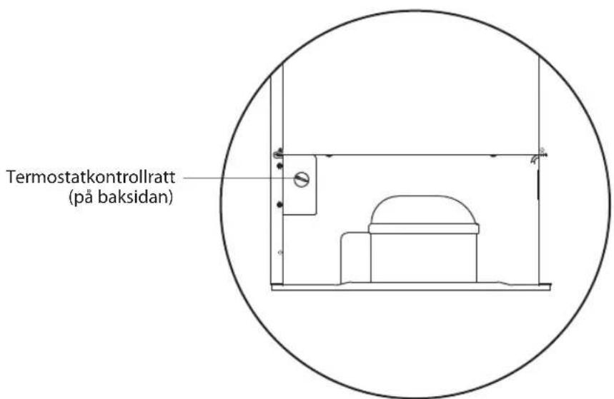 Termostatkontrollratt (på baksidan)