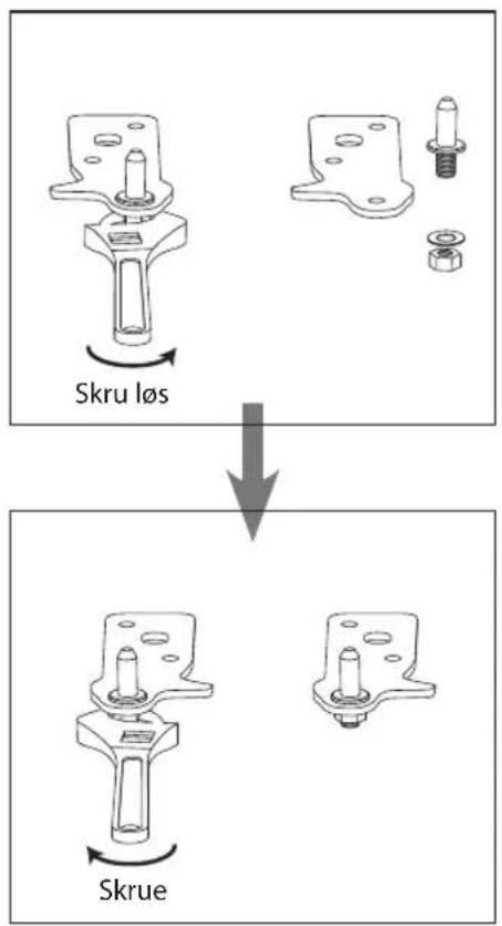 Skru løs Skrue