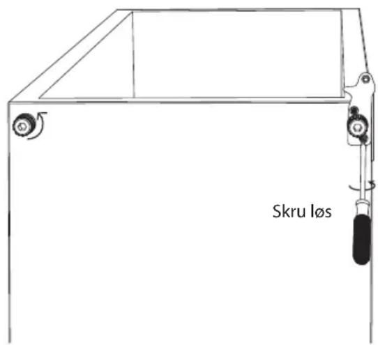 Skru løs