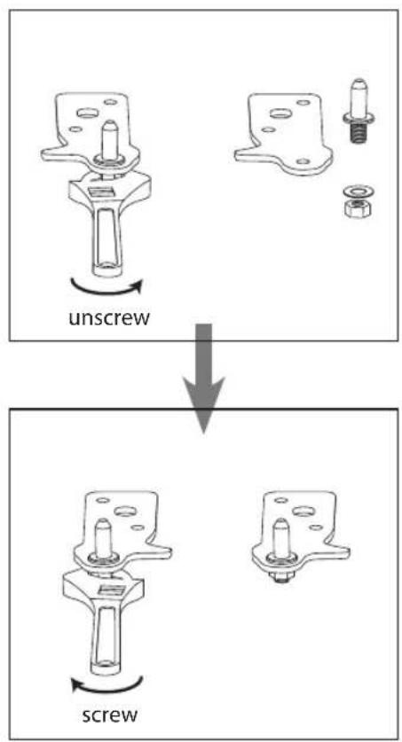 unscrew screw