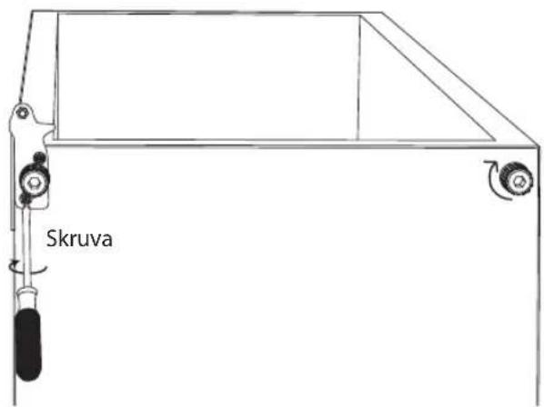 Skruva