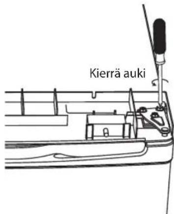 Kierrä auki