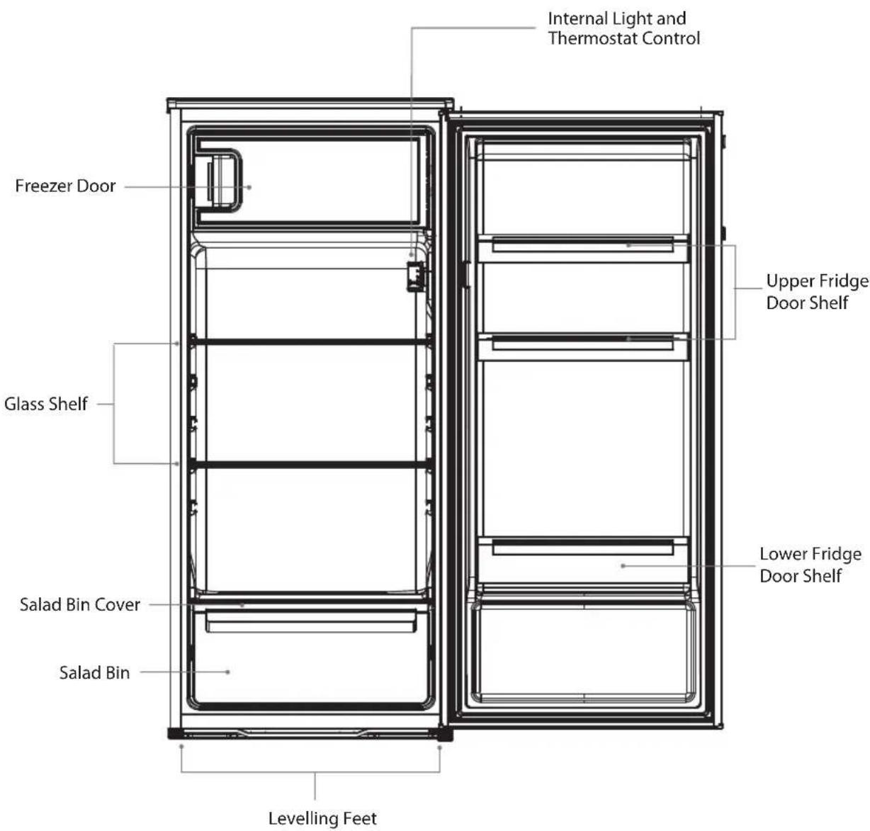 Internal Light and Thermostat Control Freezer Door Upper Fridge Door Shelf Glass Shelf Lower Fridge Door Shelf Salad Bin Cover Salad Bin Levelling Feet
