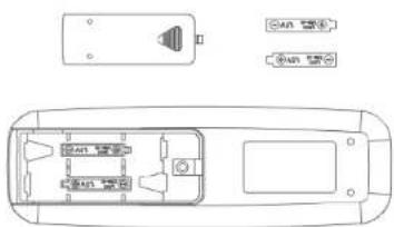 Technical diagram of a vehicle rear view with labeled components and indicator lights