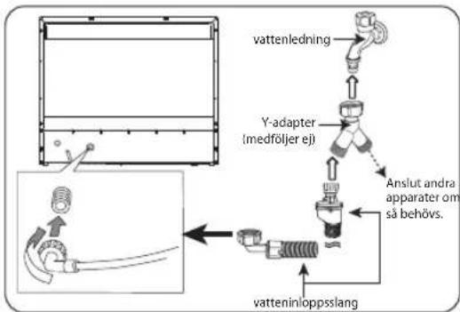 MATSUI MDWTT11E - Packa upp - 9