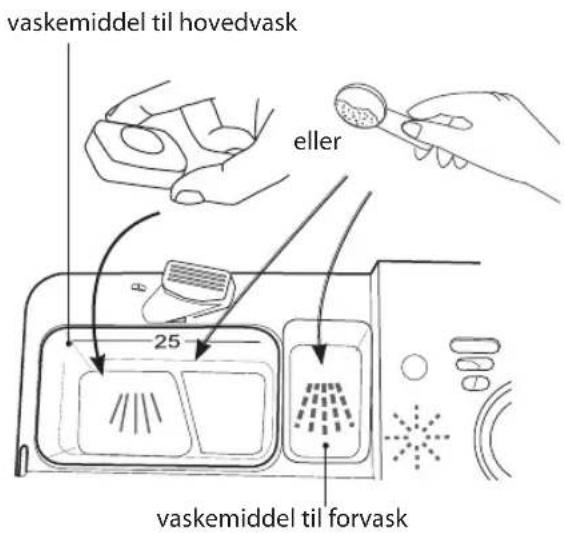 MATSUI MDWTT11E - Tilføjelse af opvaskemiddel eller opvaskemiddeltablet - 4
