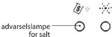 MATSUI MDWTT11E - Tilføjelse af salt - 3