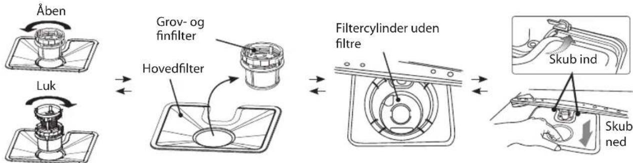 MATSUI MDWTT11E - Filtersystem - 1