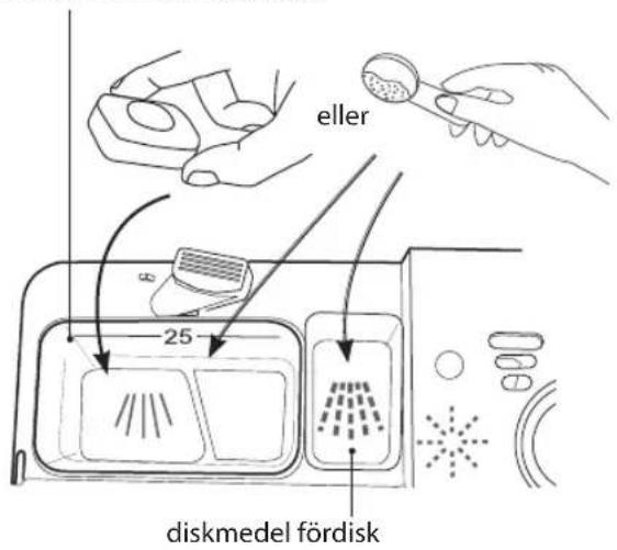 MATSUI MDWTT11E - Tillsätta diskmedel eller diskmedelstablett - 5